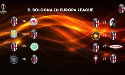 Sorteggio Europa League: poteva andar peggio, sarebbe potuto piovere.