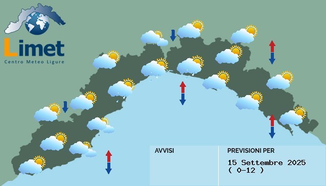 Meteo: attesa debole pioviggine nel corso della settimana