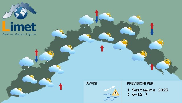 Settembre esordisce con un nuovo peggioramento sulla Liguria