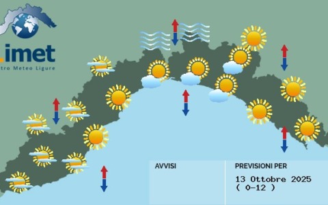 Meteo: atteso un leggero abbassamento delle temperature