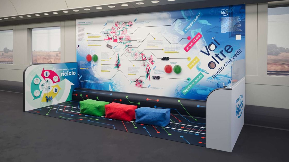 Trenitalia, arriva l’area INTERCITY Kids a bordo dei nuovi treni