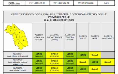Neve e venti gelidi, nelle Marche arriva l’inverno