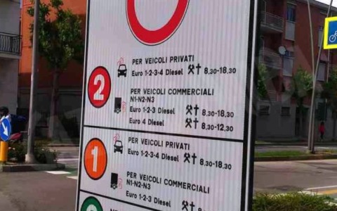 Smog, PM 10 sotto i limiti: torna la manovra ordinaria