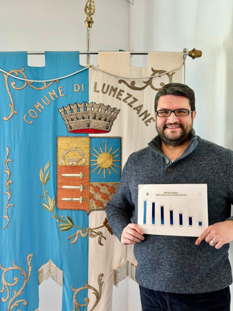 A Lumezzane bilancio solido e niente debiti: la soddisfazione del primo cittadino