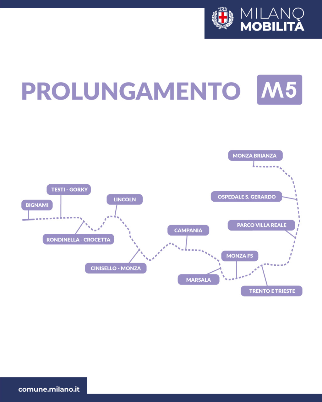 Metro a Monza, un passo avanti arriva da Milano