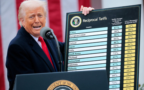 Trump minaccia dazi ai Paesi che non sostengono il piano Usa sulla Groenlandia