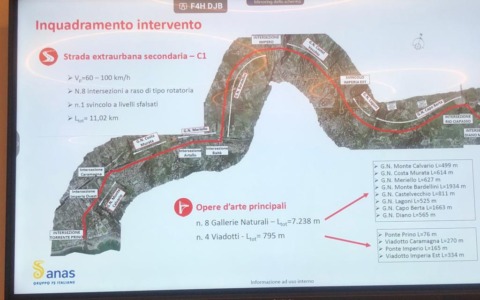 Imperia, avanti con la variante all’Aurelia bis: conferenza dei servizi positiva