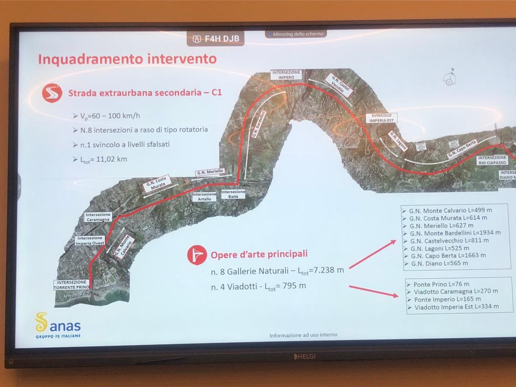 Imperia, avanti con la variante all’Aurelia bis: conferenza dei servizi positiva
