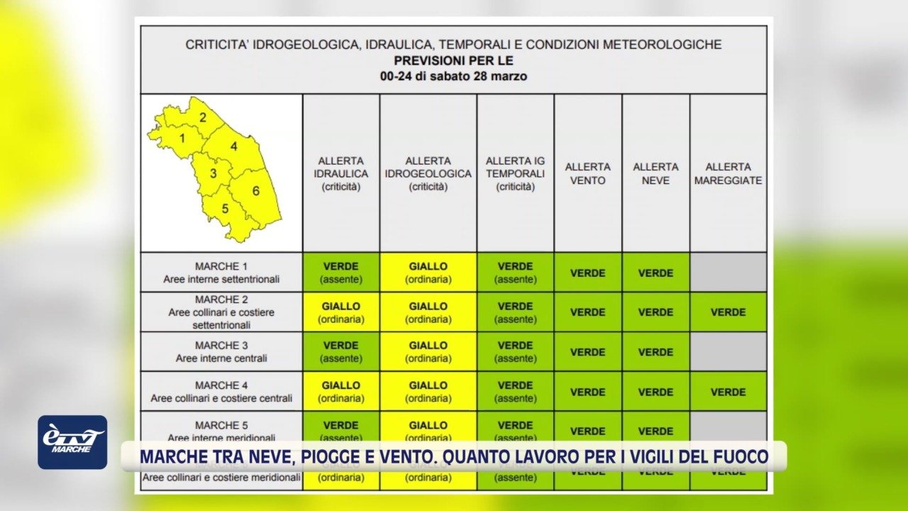 Marche tra neve, piogge e vento. Quanto lavoro per i vigili del fuoco – VIDEO