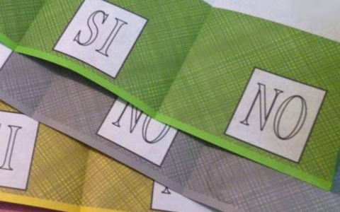 Referendum, a Novara città vince il “No”, in provincia spopola il Sì