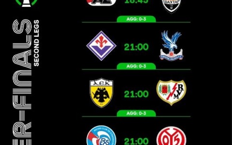 Conference League, le altre sfide: tutte a caccia dell’impresa