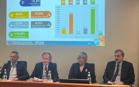 Assemblea di Ance Bergamo: il settore delle costruzioni tiene, ma servono case, infrastrutture e innovazione