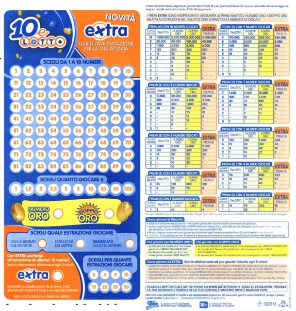 10eLotto, vinti 20mila euro nel Meratese