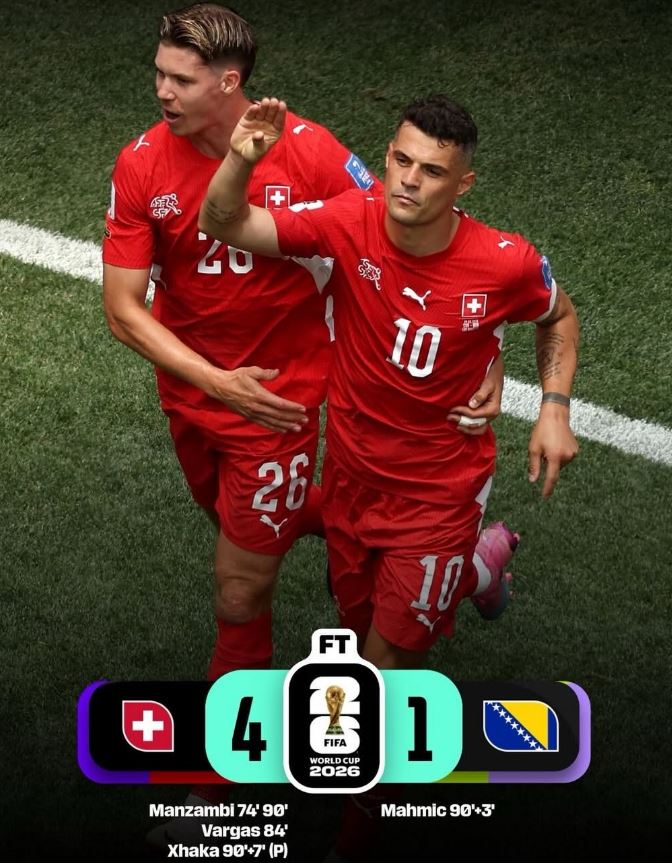 La Svizzera annienta la Bosnia e prenota i 16esimi: finisce 4-1