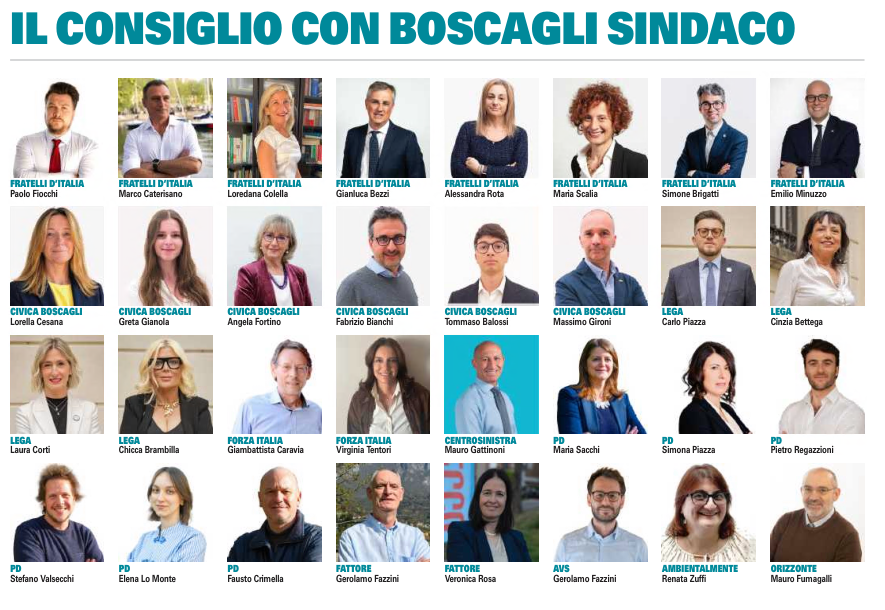 Lecco, dopo la vittoria di Boscagli prende forma il nuovo Consiglio comunale: ecco tutti gli eletti