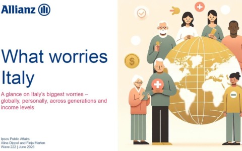 Allianz Report 2026: salute e finanze le principali preoccupazioni nel mondo