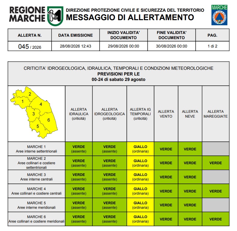 Meteo. Dal bollino rosso all’allerta gialla
