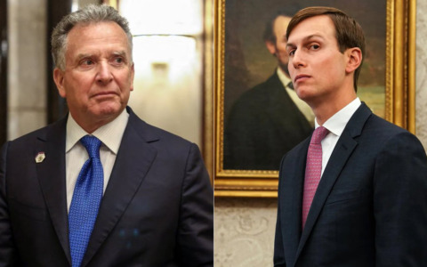 Witkoff e Kushner discutono con Putin i piani per l’Ucraina
