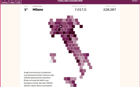 Criminalità, la provincia pontina quarantesima in Italia per numero di denunce