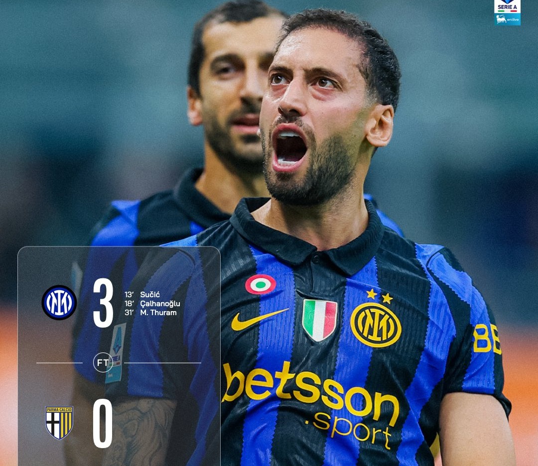 L’Inter travolge il Parma e scappa in vetta da sola