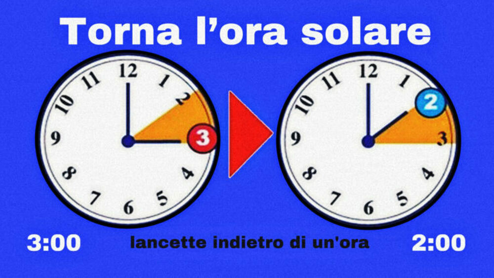 Torna l’ora solare: lancette indietro di un’ora